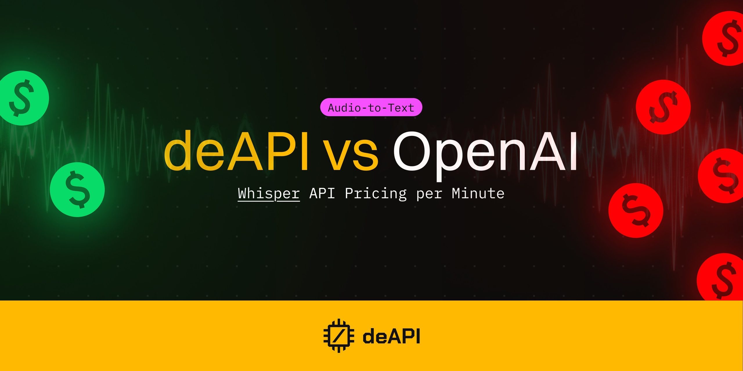 Whisper API Pricing per Minute: deAPI vs OpenAI